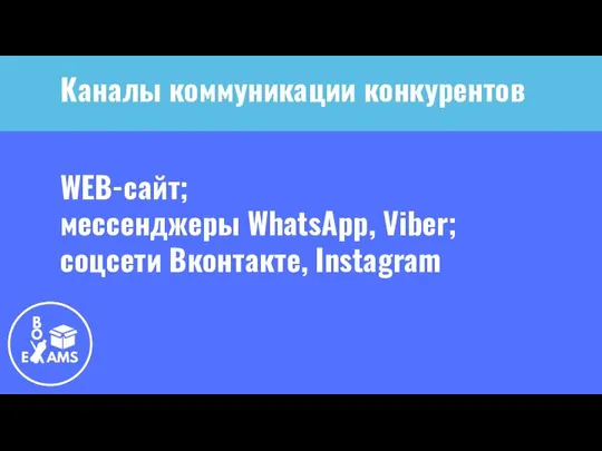 Каналы коммуникации конкурентов WEB-сайт; мессенджеры WhatsApp, Viber; соцсети Вконтакте, Instagram