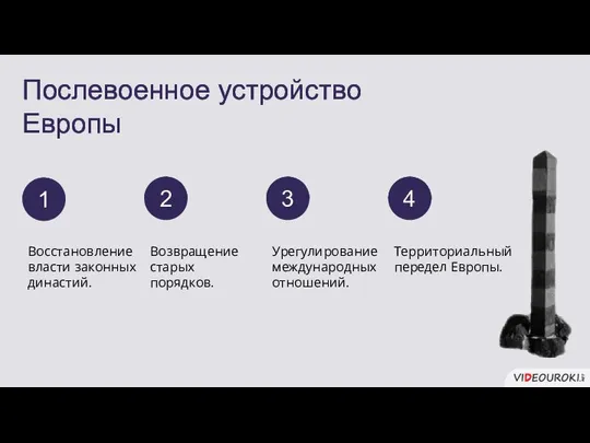 Послевоенное устройство Европы Восстановление власти законных династий. 1 Возвращение старых порядков.