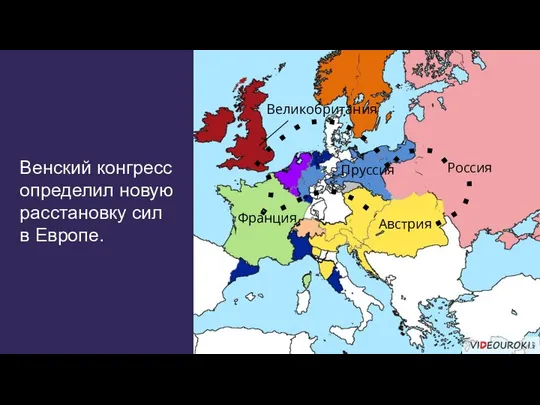 Венский конгресс определил новую расстановку сил в Европе. Франция Россия Великобритания Пруссия Австрия