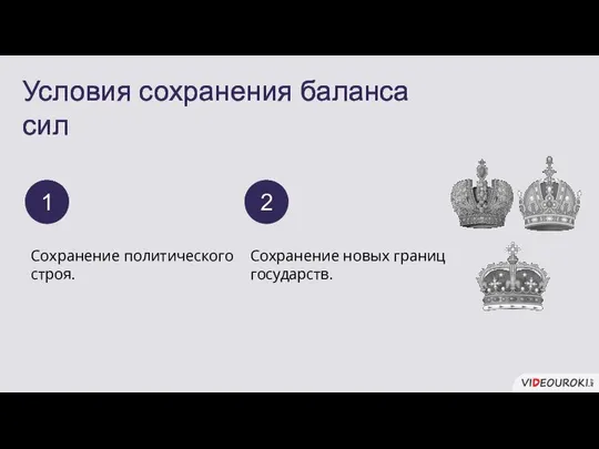 Условия сохранения баланса сил Сохранение политического строя. 1 Сохранение новых границ государств. 2