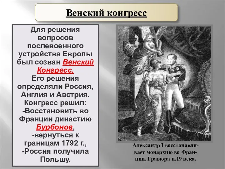 Для решения вопросов послевоенного устройства Европы был созван Венский Конгресс. Его