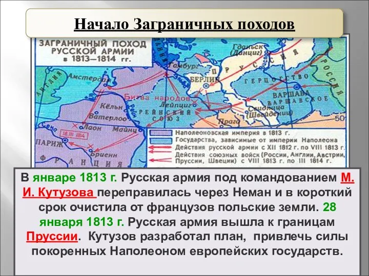 Начало Заграничных походов В январе 1813 г. Русская армия под командованием