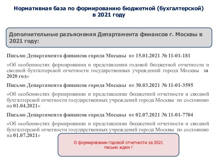 Нормативная база по формированию бюджетной (бухгалтерской) в 2021 году Дополнительные разъяснения