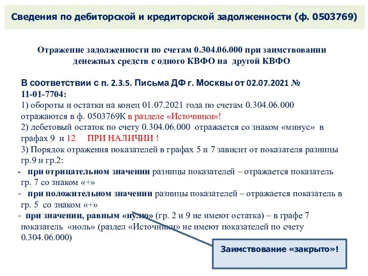 Контрольные соотношения к показателям бухгалтерской отчетности регламентированы: Сведения по дебиторской и