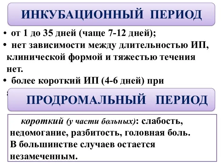 от 1 до 35 дней (чаще 7-12 дней); нет зависимости между