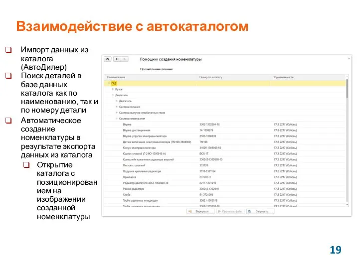 Взаимодействие с автокаталогом Импорт данных из каталога (АвтоДилер) Поиск деталей в