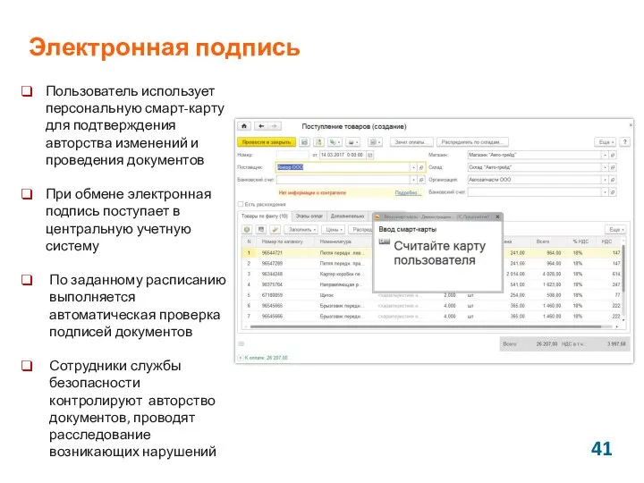 Электронная подпись Пользователь использует персональную смарт-карту для подтверждения авторства изменений и