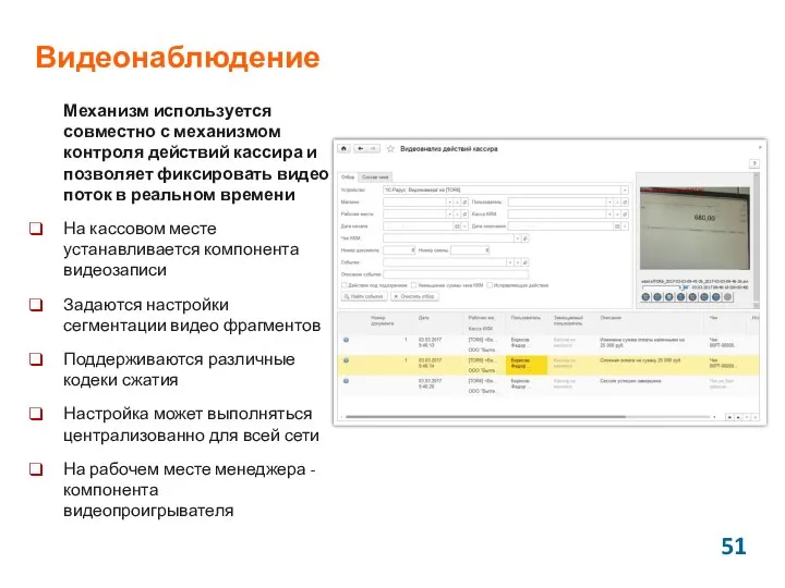 Видеонаблюдение Механизм используется совместно с механизмом контроля действий кассира и позволяет