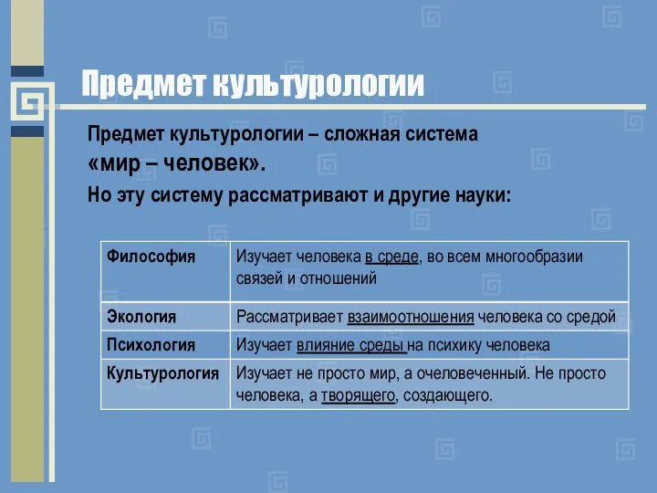 Предмет культурологии Предмет культурологии – сложная система «мир – человек». Но