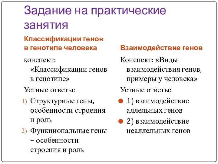 Задание на практические занятия Классификации генов в генотипе человека конспект: «Классификации