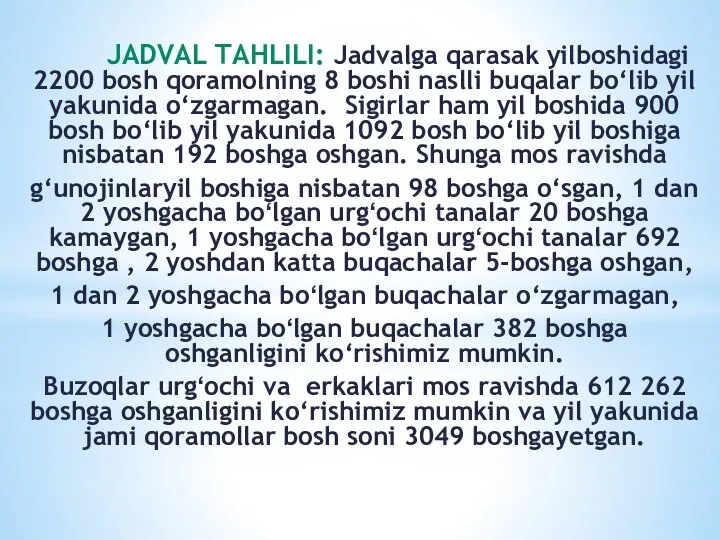 JADVAL TAHLILI: Jadvalga qarasak yilboshidagi 2200 bosh qoramolning 8 boshi naslli