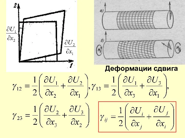 Деформации сдвига