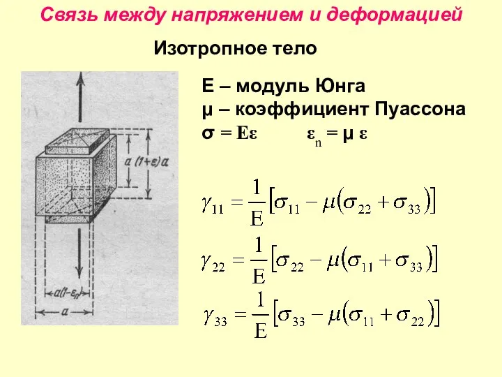 Связь между напряжением и деформацией Изотропное тело E – модуль Юнга