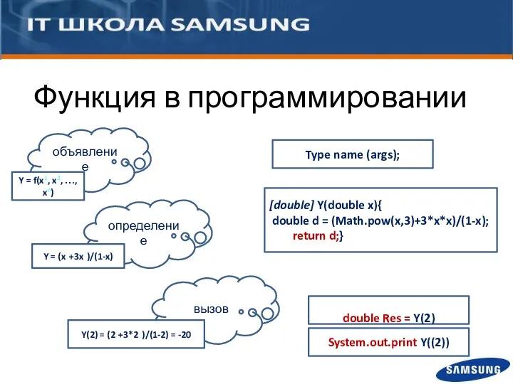 Функция в программировании объявление определение вызов Y = f(x1, x2, …,