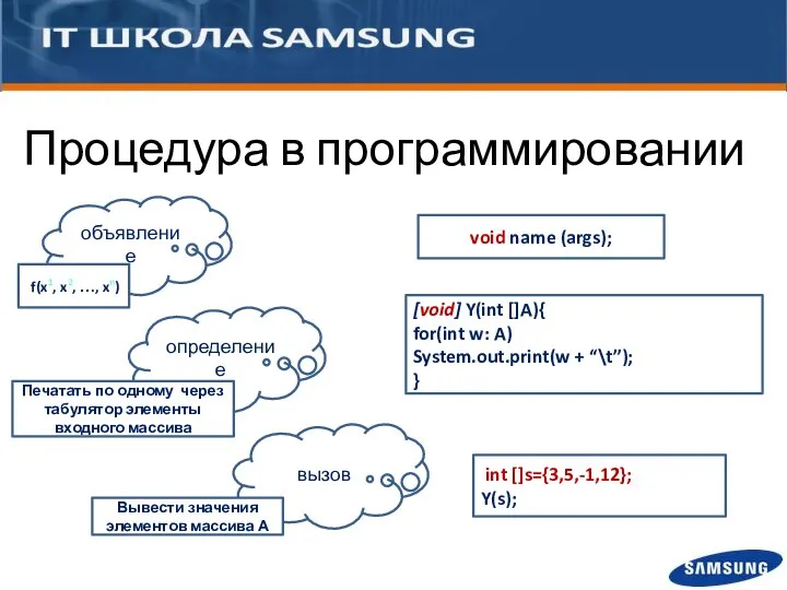 Процедура в программировании объявление определение вызов f(x1, x2, …, xn) Печатать