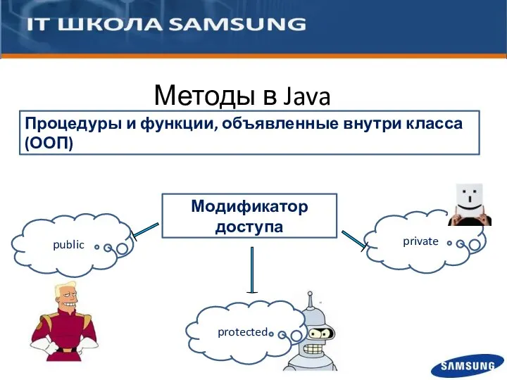 Методы в Java Процедуры и функции, объявленные внутри класса (ООП) public protected private Модификатор доступа