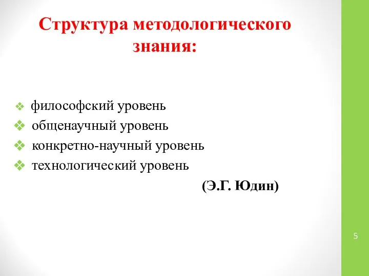 Структура методологического знания: философский уровень общенаучный уровень конкретно-научный уровень технологический уровень (Э.Г. Юдин)