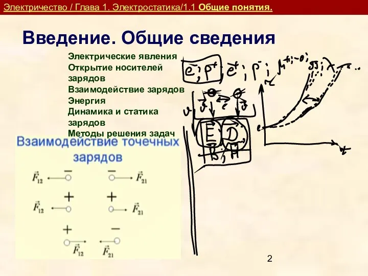 Электричество / Глава 1. Электростатика/1.1 Общие понятия. Введение. Общие сведения Электрические