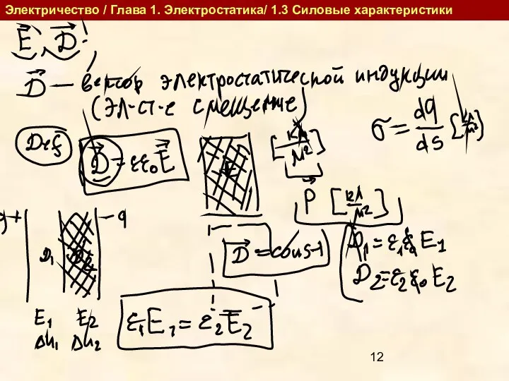 Электричество / Глава 1. Электростатика/ 1.3 Силовые характеристики