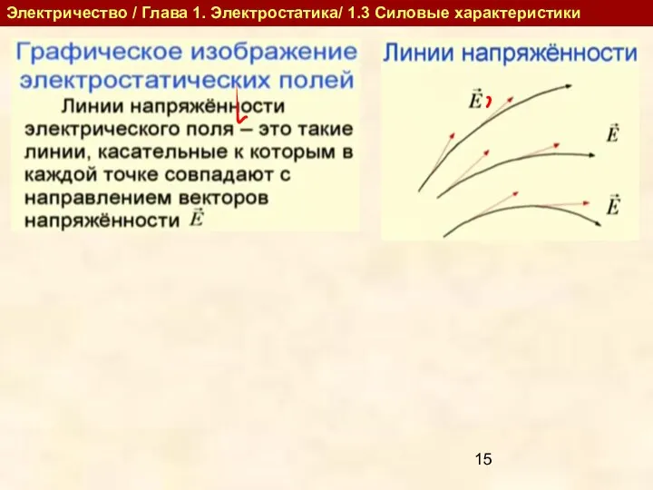 Электричество / Глава 1. Электростатика/ 1.3 Силовые характеристики