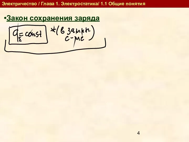 Закон сохранения заряда Электричество / Глава 1. Электростатика/ 1.1 Общие понятия