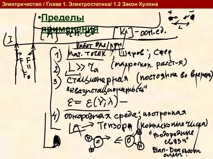 Электричество / Глава 1. Электростатика/ 1.2 Закон Кулона Пределы применения