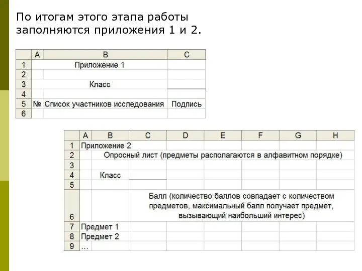 По итогам этого этапа работы заполняются приложения 1 и 2.