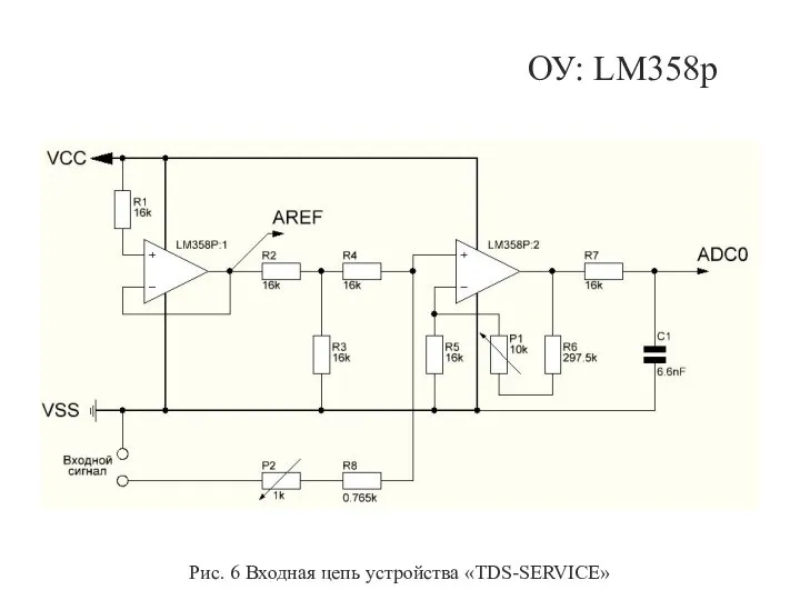 ОУ: LM358p Рис. 6 Входная цепь устройства «TDS-SERVICE»