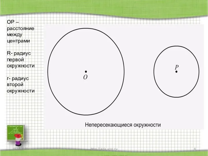 18.12.2020 http://aida.ucoz.ru ОР – расстояние между центрами R- радиус первой окружности r- радиус второй окружности