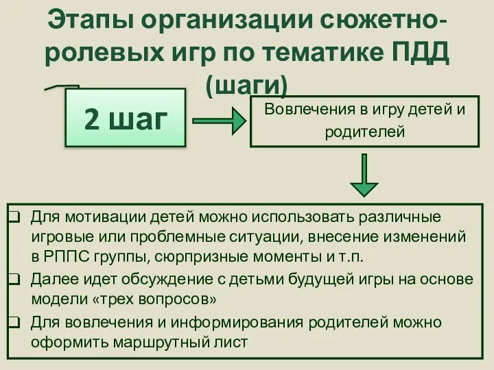 Этапы организации сюжетно-ролевых игр по тематике ПДД (шаги) Вовлечения в игру