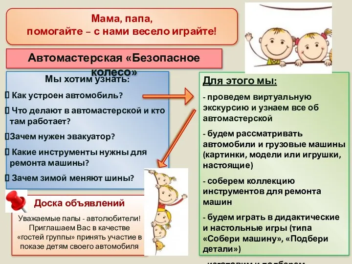 Мы хотим узнать: Как устроен автомобиль? Что делают в автомастерской и