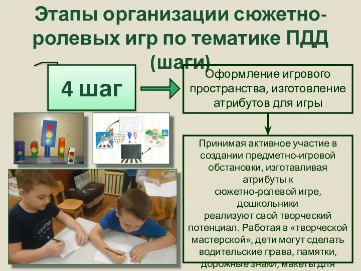 Этапы организации сюжетно-ролевых игр по тематике ПДД (шаги) Оформление игрового пространства,