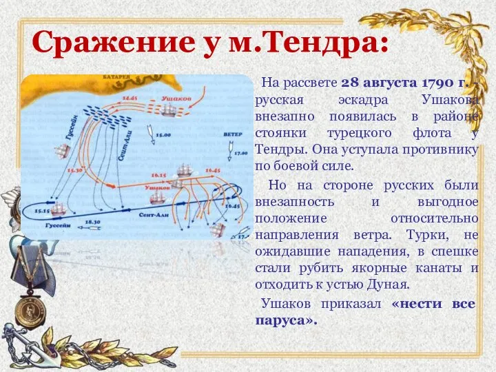 Сражение у м.Тендра: На рассвете 28 августа 1790 г. - русская