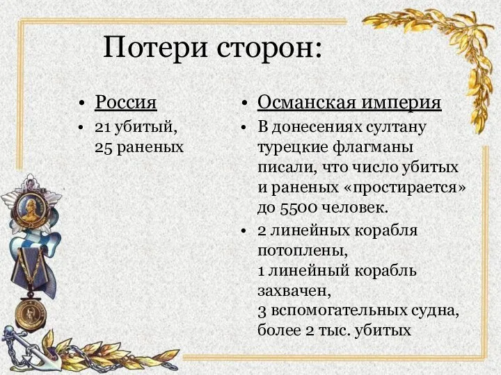 Потери сторон: Россия 21 убитый, 25 раненых Османская империя В донесениях