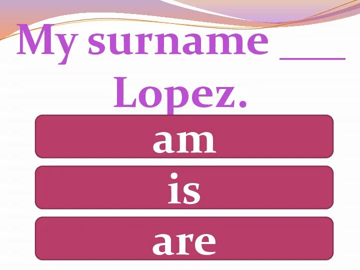 My surname ___ Lopez. am is are