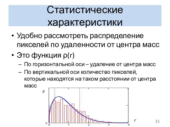 Статистические характеристики Удобно рассмотреть распределение пикселей по удаленности от центра масс