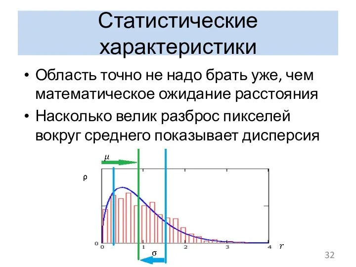 Статистические характеристики Область точно не надо брать уже, чем математическое ожидание