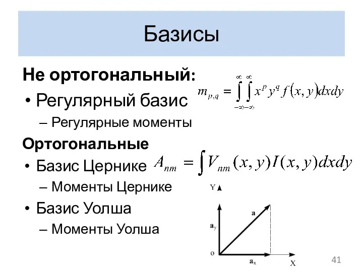 Базисы Не ортогональный: Регулярный базис Регулярные моменты Ортогональные Базис Цернике Моменты Цернике Базис Уолша Моменты Уолша