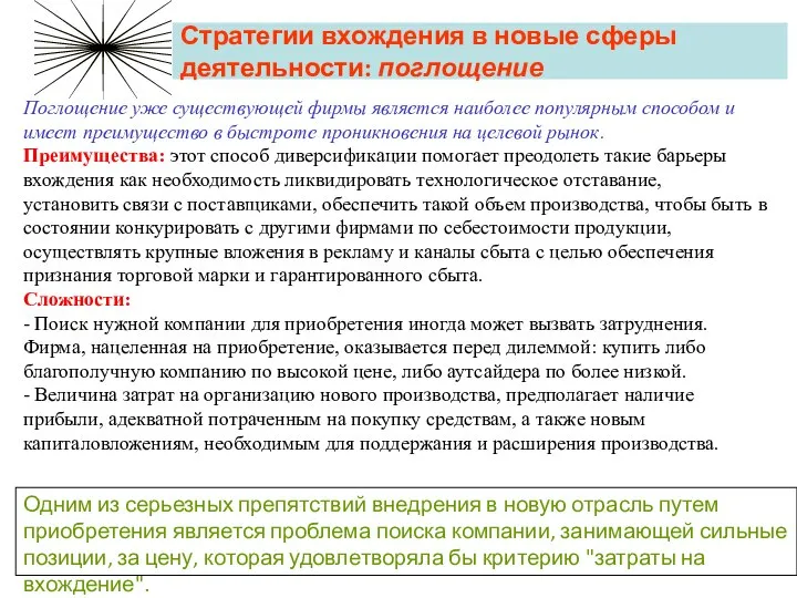 Стратегии вхождения в новые сферы деятельности: поглощение Одним из серьезных препятствий