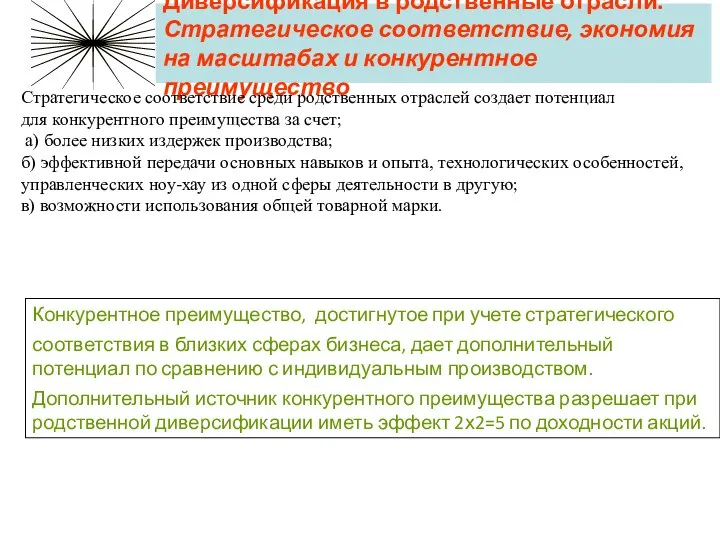 Диверсификация в родственные отрасли. Стратегическое соответствие, экономия на масштабах и конкурентное