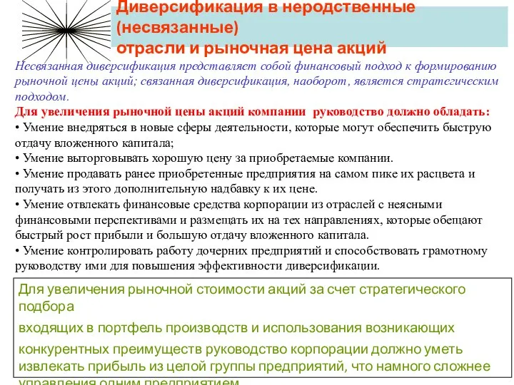 Диверсификация в неродственные (несвязанные) отрасли и рыночная цена акций Для увеличения