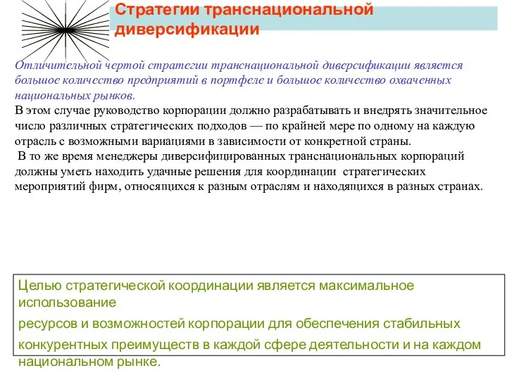 Стратегии транснациональной диверсификации Целью стратегической координации является максимальное использование ресурсов и