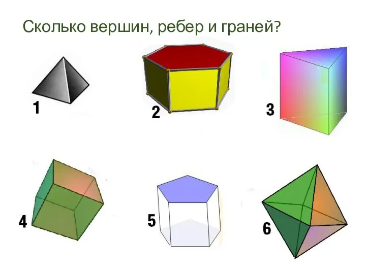 Сколько вершин, ребер и граней?