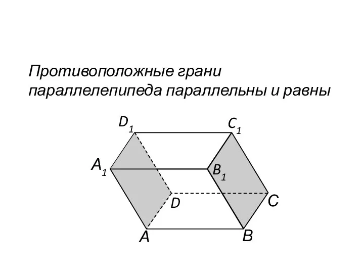 А В С А1 D D1 B1 C1 Противоположные грани параллелепипеда параллельны и равны
