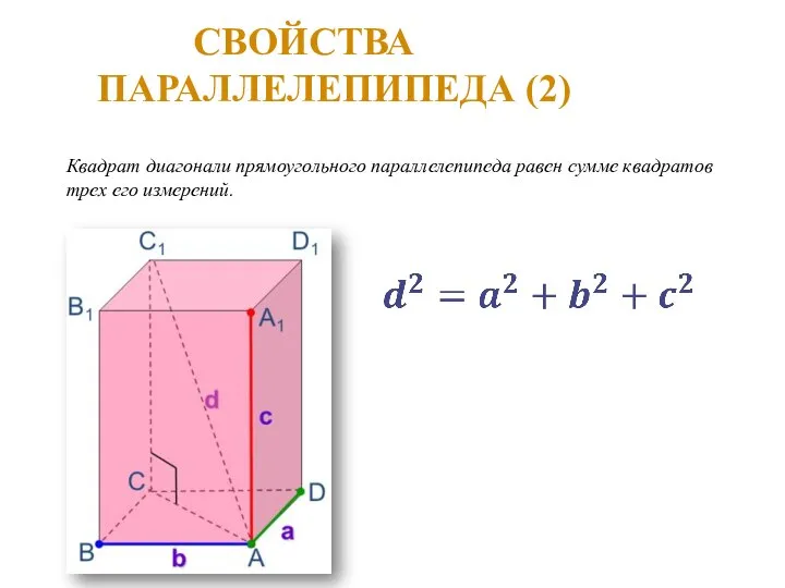 СВОЙСТВА ПАРАЛЛЕЛЕПИПЕДА (2) Квадрат диагонали прямоугольного параллелепипеда равен сумме квадратов трех его измерений.