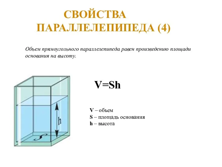 СВОЙСТВА ПАРАЛЛЕЛЕПИПЕДА (4) Объем прямоугольного параллелепипеда равен произведению площади основания на