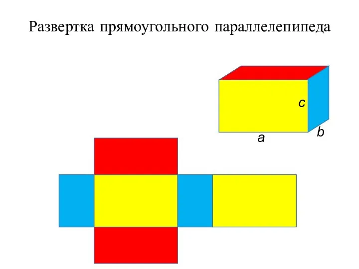 а b c Развертка прямоугольного параллелепипеда