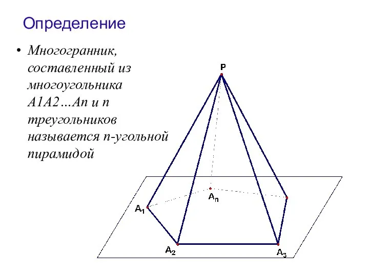 Определение Многогранник, составленный из многоугольника A1A2…An и n треугольников называется n-угольной пирамидой