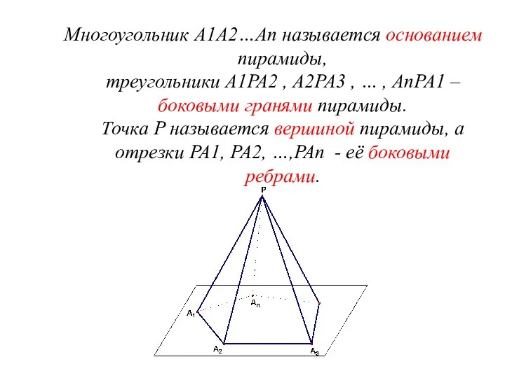 Многоугольник A1A2…An называется основанием пирамиды, треугольники A1PA2 , A2PA3 , …