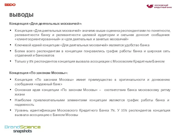 ВЫВОДЫ Концепция «Для деятельных москвичей»: Концепция «Для деятельных москвичей» значимо выше